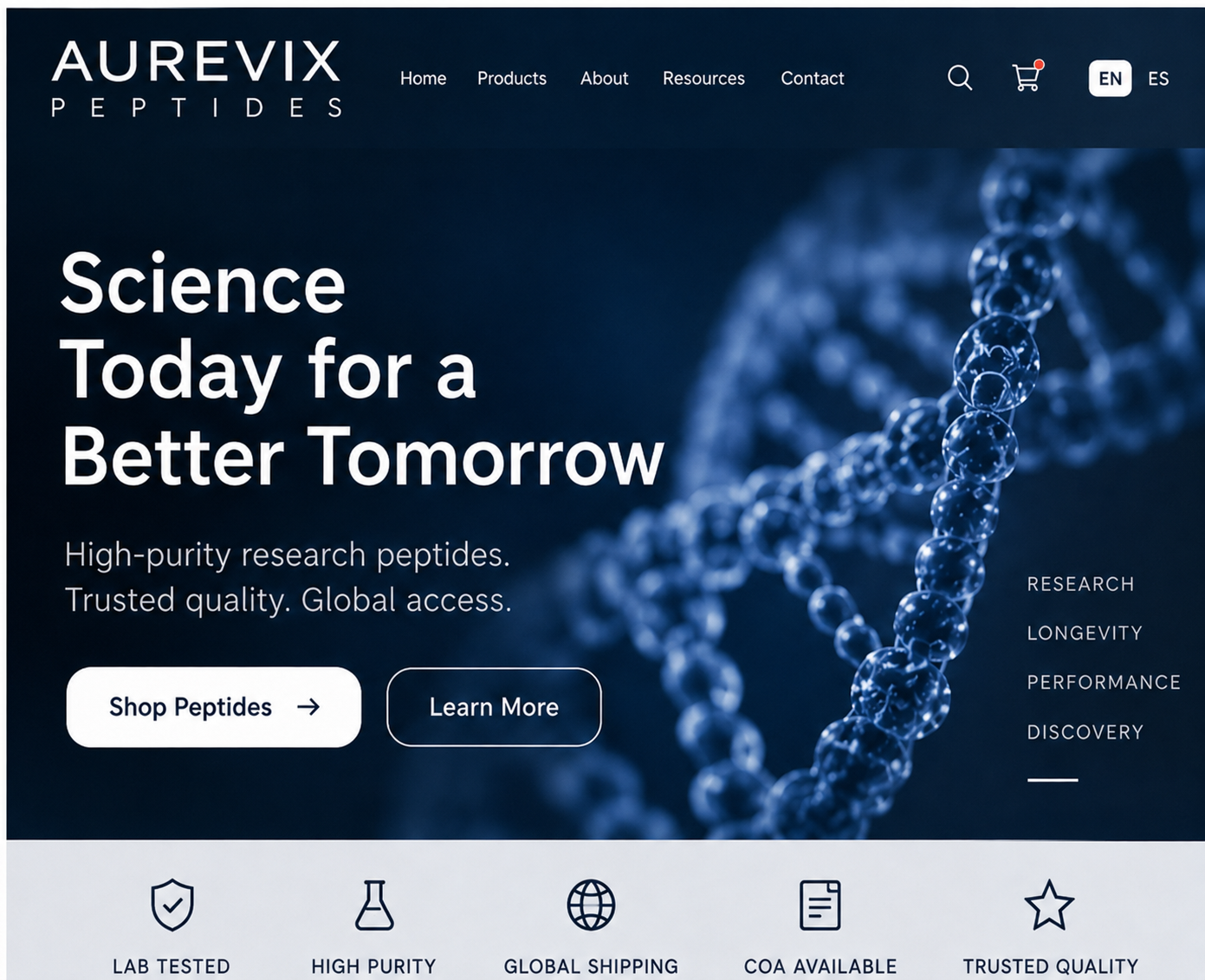 AUREVIX Peptides scientific design