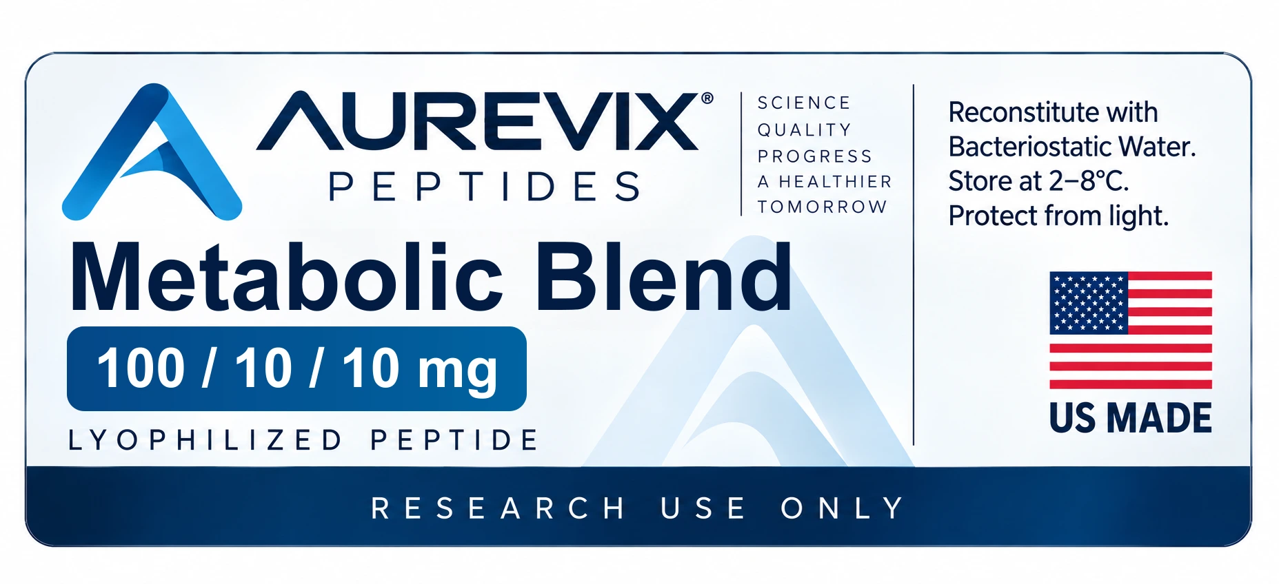 Label AUREVIX Metabolic Blend 100mg/10mg/10mg